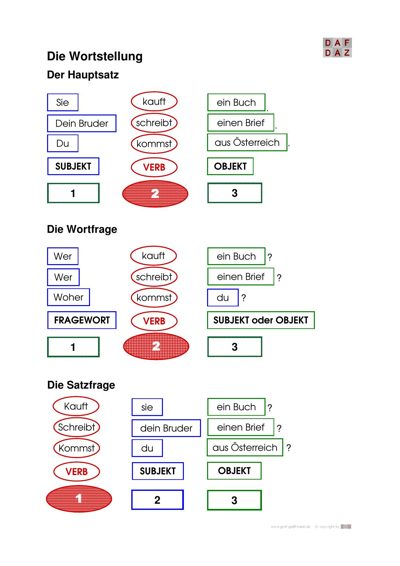 Vorschau
