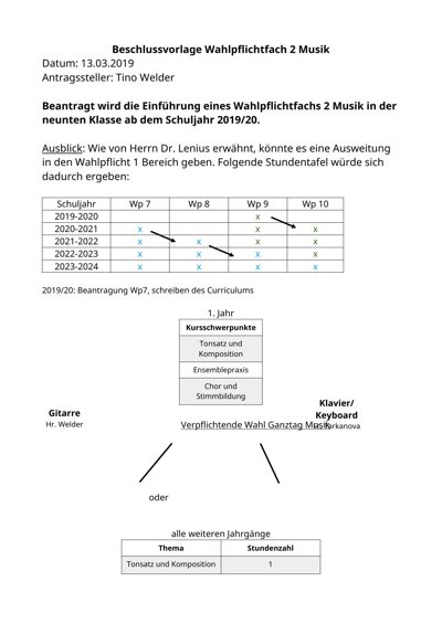 Vorschau