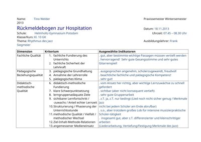 Vorschau
