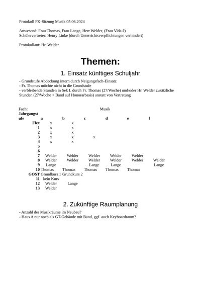 Vorschau
