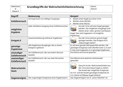 Vorschau