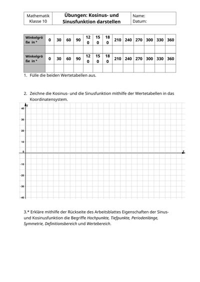 Vorschau