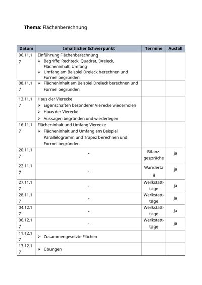 Vorschau
