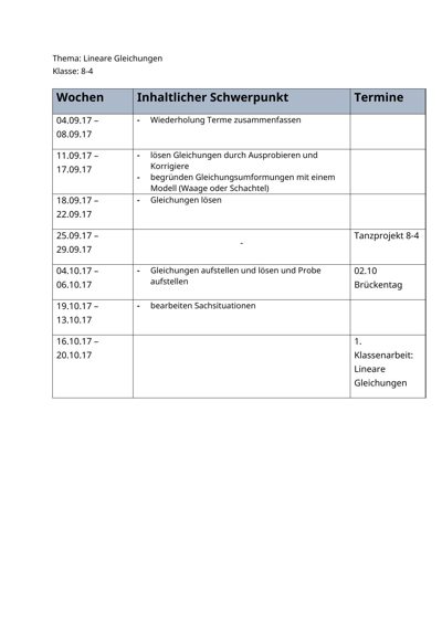 Vorschau