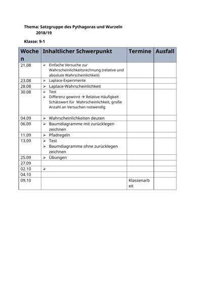 Vorschau