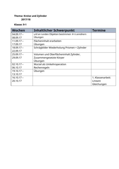Vorschau