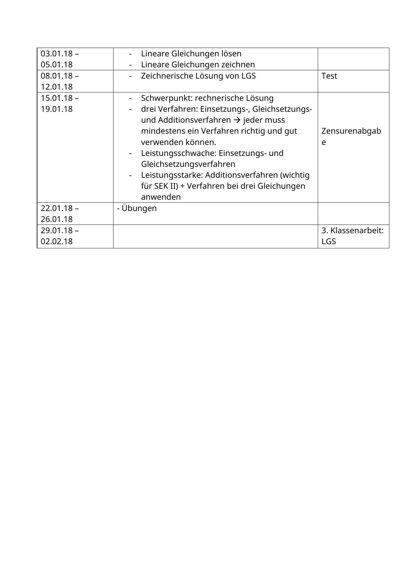 Vorschau